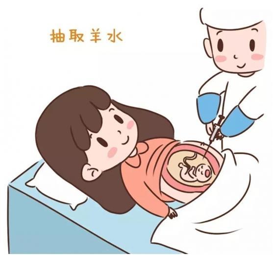做无创亲子鉴定无创亲子鉴定有什么风险吗?无风险的胎儿亲子鉴定怎么做?